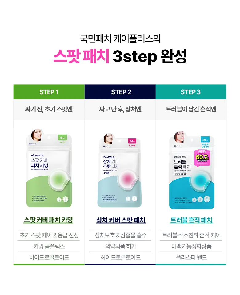 [흔적개선]케어플러스 트러블 흔적 패치 89매 상세페이지 15
